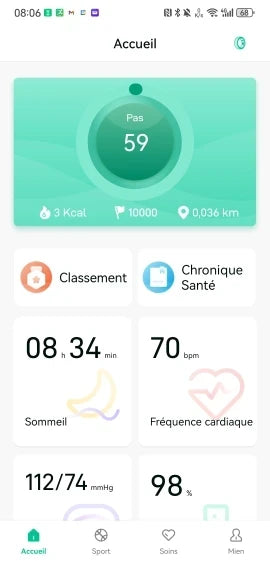 Review Card