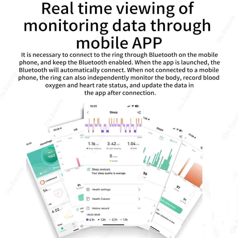 AuraSense™ Smart Ring