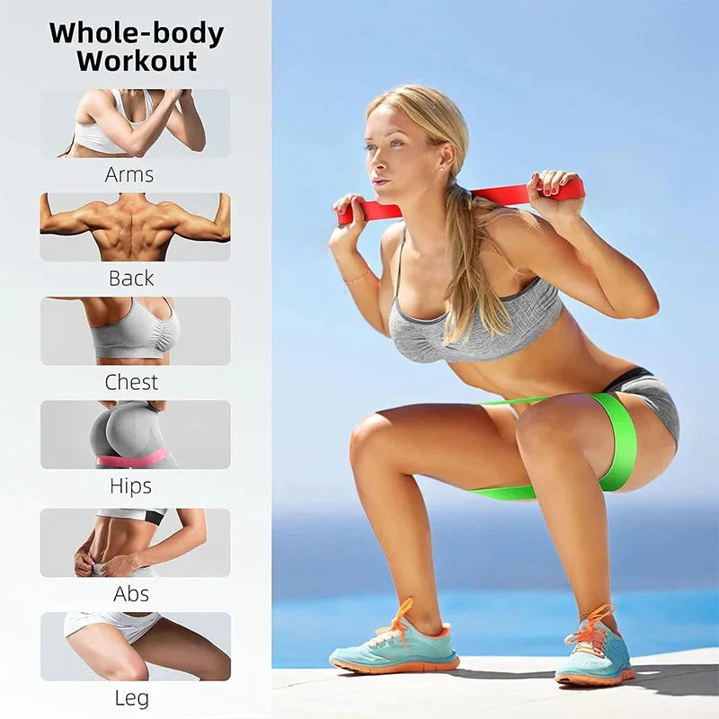 Natural Latex Resistance Loop Bands