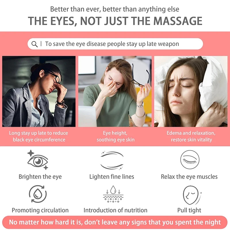 AuraVision™ Pro 3D Eye Massage
