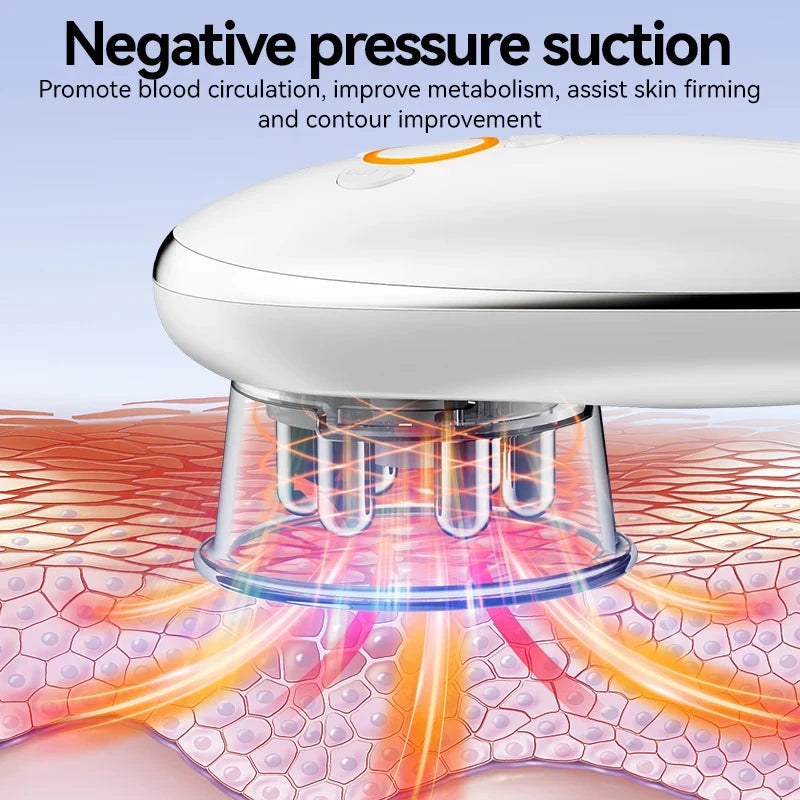 Dual Face and Body Sculpting Massager